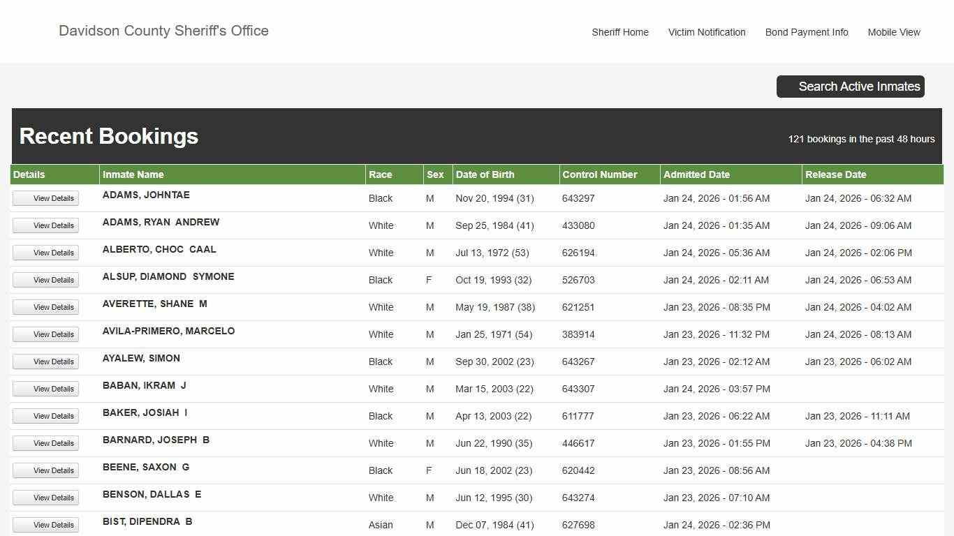 Davidson County Sheriff - Active Inmate Search